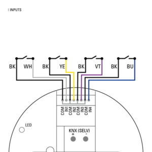KNX S1R-B4 compact