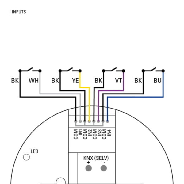 KNX S1R-B4 compact