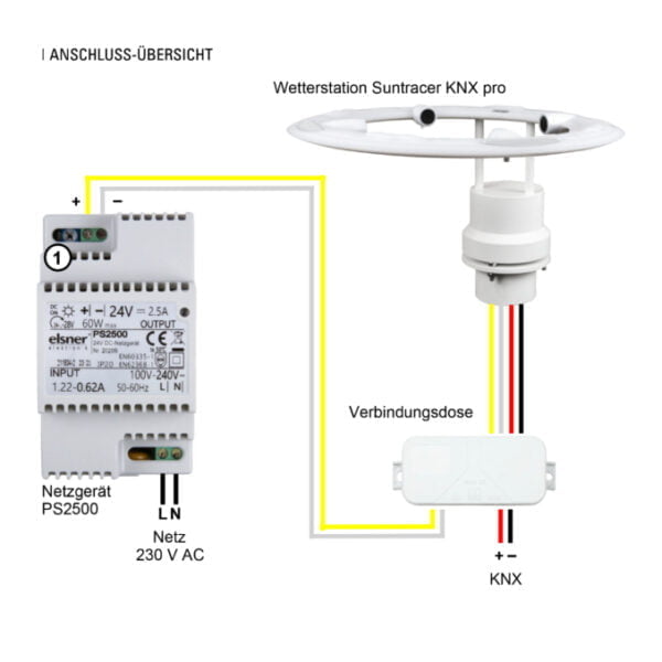 Suntracer KNX pro