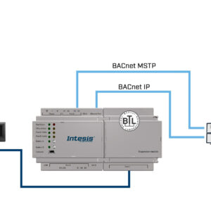 Intesis Pasarela EtherNet/IP a servidor BACnet IP/MS-TP – 1200 puntos