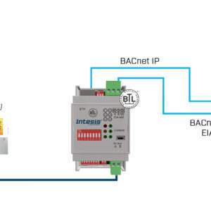 Intesis Sistemas comerciales y VRF Hitachi a interfaz BACnet IP/MS-TP – 1 unidad interior