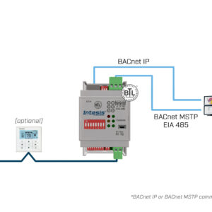 Intesis Sistemas Panasonic ECOi y PACi a interfaz BACnet IP/MS-TP – 1 unidad interior
