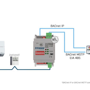 Intesis Sistemas Toshiba VRF y Digital a interfaz BACnet IP/MS-TP – 1 unidad interior