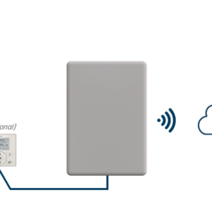 Intesis AC Cloud Control para sistemas Daikin Sky y VRV – 1 unidad interior