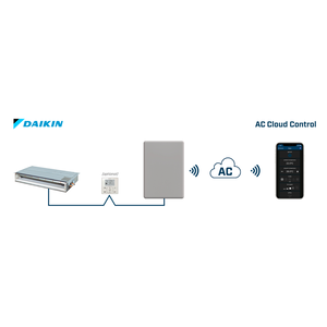 Intesis AC Cloud Control para sistemas Daikin Sky y VRV – 1 unidad interior