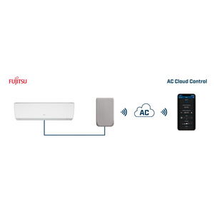 Intesis AC Cloud Control para sistemas Fujitsu RAC y VRF (conector CN) – 1 unidad interior