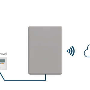 Intesis AC Cloud Control para sistemas Fujitsu RAC y VRF (bus de control remoto) – 1 unidad interior