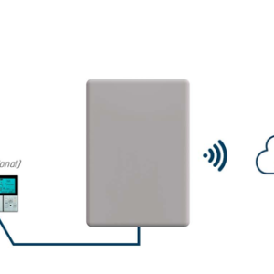 Intesis AC Cloud Control para sistemas domésticos y VRF LG – 1 unidad interior