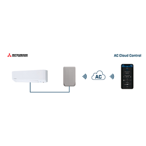 Intesis AC Cloud Control para unidades domésticas Mitsubishi Heavy Industries – 1 unidad interior