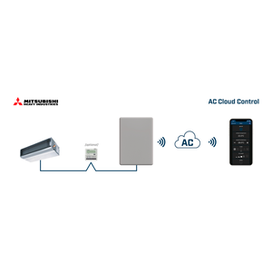 Intesis AC Cloud Control para sistemas FD y KX6 de Mitsubishi Heavy Industries – 1 unidad interior
