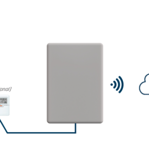 Intesis AC Cloud Control para sistemas Panasonic ECOi y PACi – 1 unidad interior