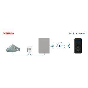 Intesis AC Cloud Control para sistemas Toshiba VRF y Digital – 1 unidad interior