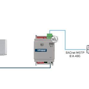 Intesis Unidades domésticas de aire acondicionado Daikin a interfaz BACnet MS/TP – 1 unidad interior