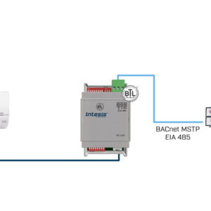 Intesis Mitsubishi Electric doméstico, Mr. Slim y City Multi a BACnet MS/TP – 1 unidad interior