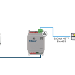 Intesis Unidades de aire acondicionado Panasonic Etherea a interfaz BACnet MS/TP – 1 unidad interior