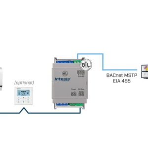 Intesis Sistemas Panasonic ECOi y PACi a interfaz BACnet MS/TP – 1 unidad interior