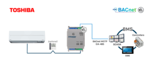 Intesis Sistemas Toshiba VRF y Digital a interfaz BACnet MS/TP – 1 unidad interior