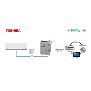 Intesis Sistemas Toshiba VRF y Digital a interfaz BACnet MS/TP – 1 unidad interior