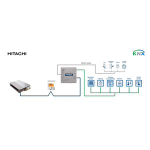 Intesis Sistemas comerciales y VRF Hitachi a interfaz KNX con entradas binarias – 1 unidad interior