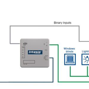 Intesis Sistemas FD y VRF de Mitsubishi Heavy Industries a interfaz KNX con entradas binarias – 1 unidad interior