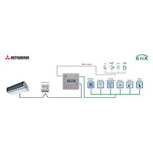 Intesis Sistemas FD y VRF de Mitsubishi Heavy Industries a interfaz KNX con entradas binarias – 1 unidad interior