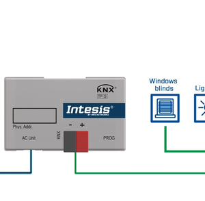 Intesis Mitsubishi Electric a interfaz KNX – 1 unidad interior
