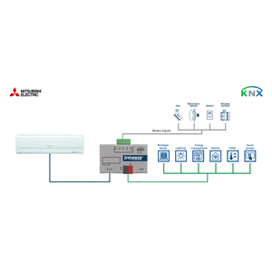 Intesis Mitsubishi Electric a interfaz KNX con entradas binarias – 1 unidad interior