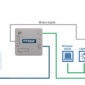 Intesis Sistemas Panasonic ECOi y PACi a interfaz KNX con entradas binarias – 1 unidad interior