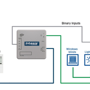 Intesis Sistemas Toshiba VRF y Digital a interfaz KNX con entradas binarias – 1 unidad interior