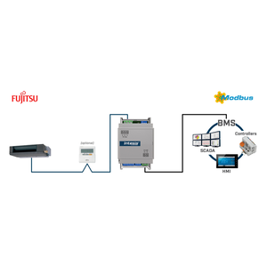 Intesis Sistemas Fujitsu RAC y VRF a interfaz Modbus RTU (bus de control remoto) – 1 unidad interior