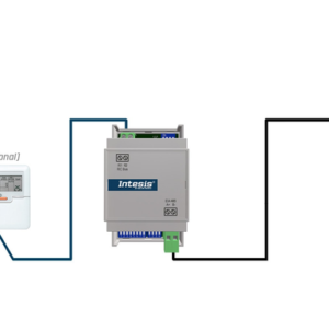 Intesis Sistemas Panasonic ECOi y PACi a interfaz Modbus RTU – 1 unidad interior