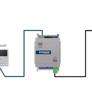Intesis Unidades Samsung NASA a interfaz Modbus RTU – 1 unidad interior