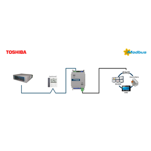 Intesis Sistemas Toshiba VRF y Digital a interfaz Modbus RTU – 1 unidad interior
