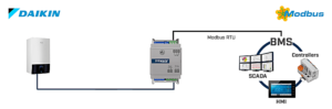 Intesis Daikin aire-agua (Altherma) a interfaz Modbus RTU – 1 unidad interior