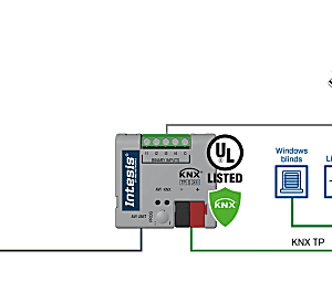 Intesis Mitsubishi Electric aire-agua (Ecodan) a KNX y KNX Secure – 1 unidad interior