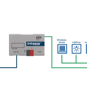 Intesis Panasonic aire-agua Aquarea generaciones H y J a interfaz KNX – 1 unidad interior