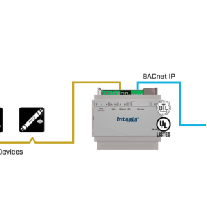 Intesis Pasarela DALI-2 a servidor BACnet IP – 1 canal