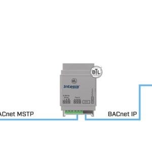 Intesis Router BACnet MS/TP a BACnet IP – 32 dispositivos