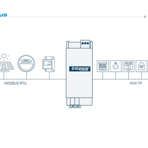 Intesis Pasarela cliente Modbus RTU a KNX TP – 100 puntos