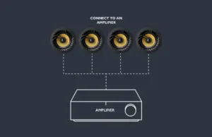 Altavoz De Techo De 6.5" 2 Vías Unidad