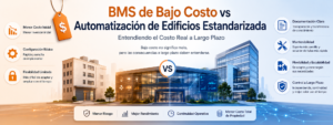 BMS de Bajo Costo vs Automatización de Edificios Estandarizada