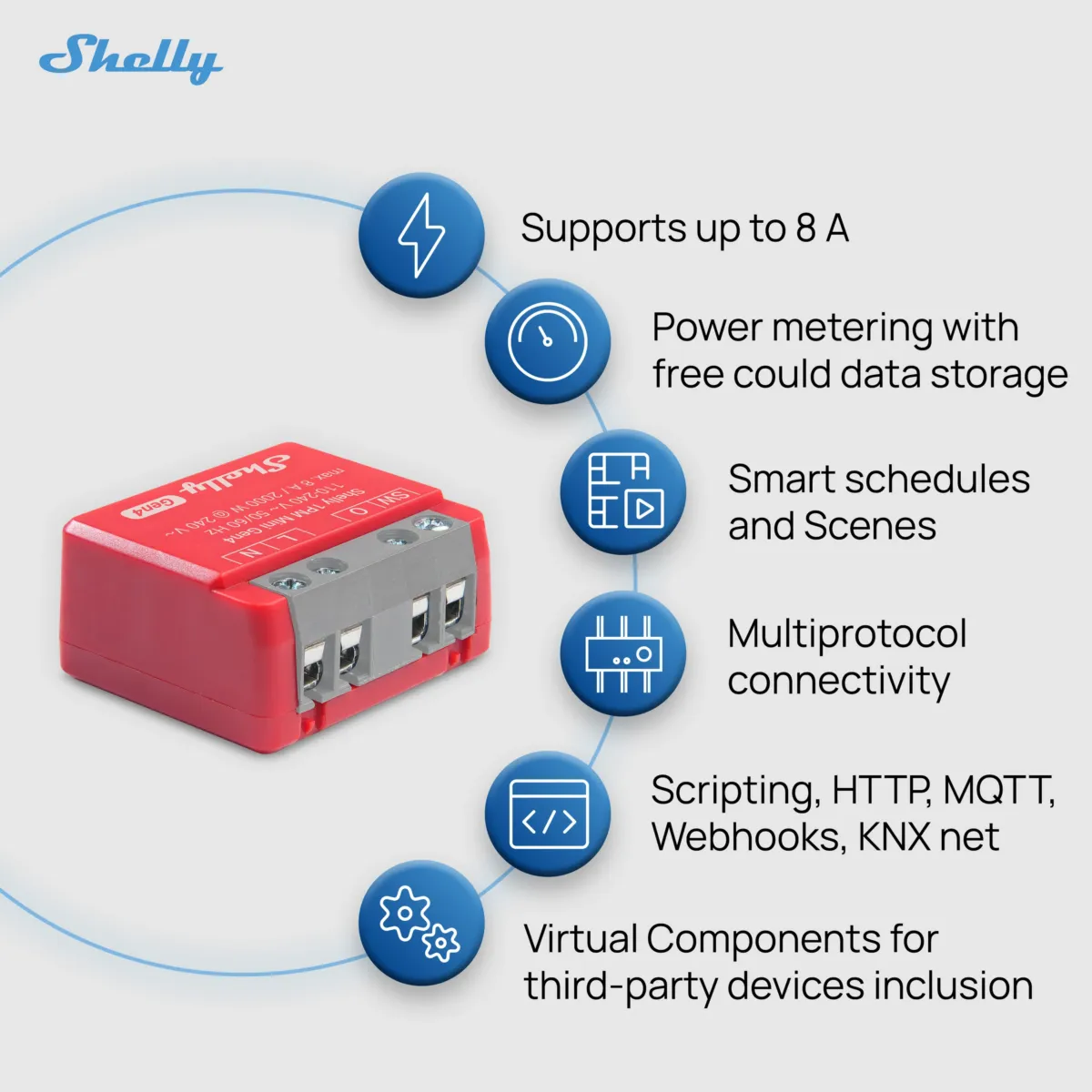 shelly-1pm-mini-gen4-features.jpg