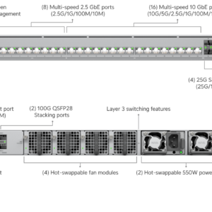 UniFi Enterprise Campus 24S - ECS-24S
