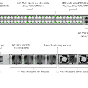 UniFi Enterprise Campus 48S - ECS-48S