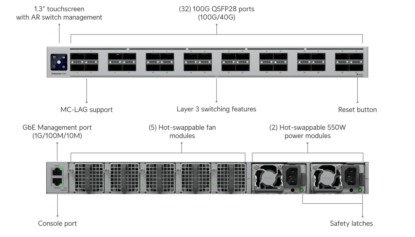 ECS-Core_1