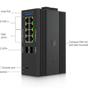 UniFi Industrial DIN 2.5G 8 PoE - USW-Industrial-DIN-2.5G-8-PoE