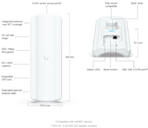 Ubiquiti airMAX Lite AP GPS - LAP-GPS