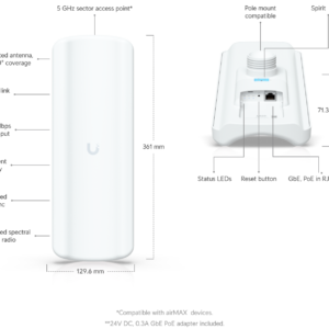 Ubiquiti airMAX Lite AP GPS - LAP-GPS