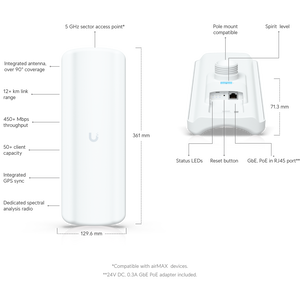Ubiquiti airMAX Lite AP GPS - LAP-GPS