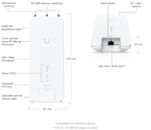 Ubiquiti airMAX Rocket Prism 5AC - RP-5AC-GEN2
